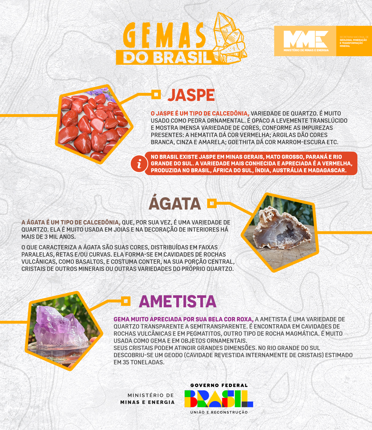 GEMAS DO BRASIL