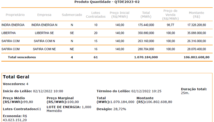 leilao01.png