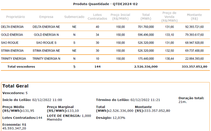 leilao02.png
