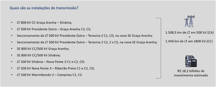 Detalhamento de obras indicadas no estudo.png
