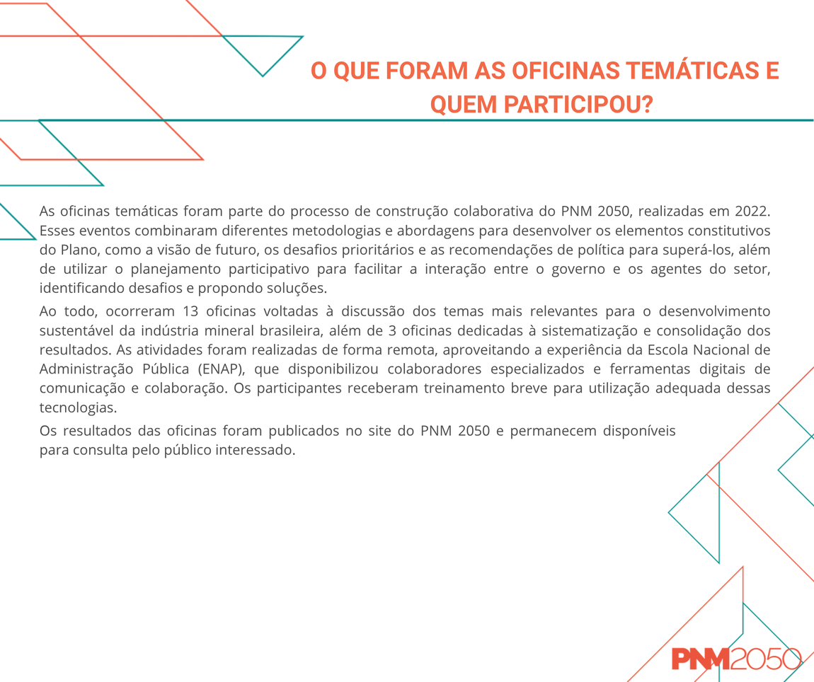 PNM 2050