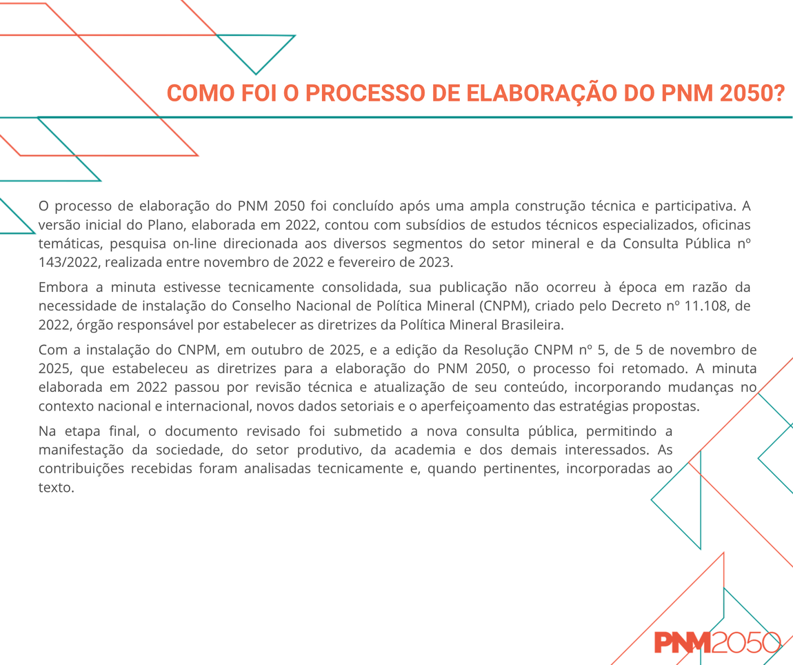 PNM 2050