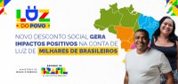 Novo Desconto Social já beneficia mais de 4,1 milhões de famílias no Brasil