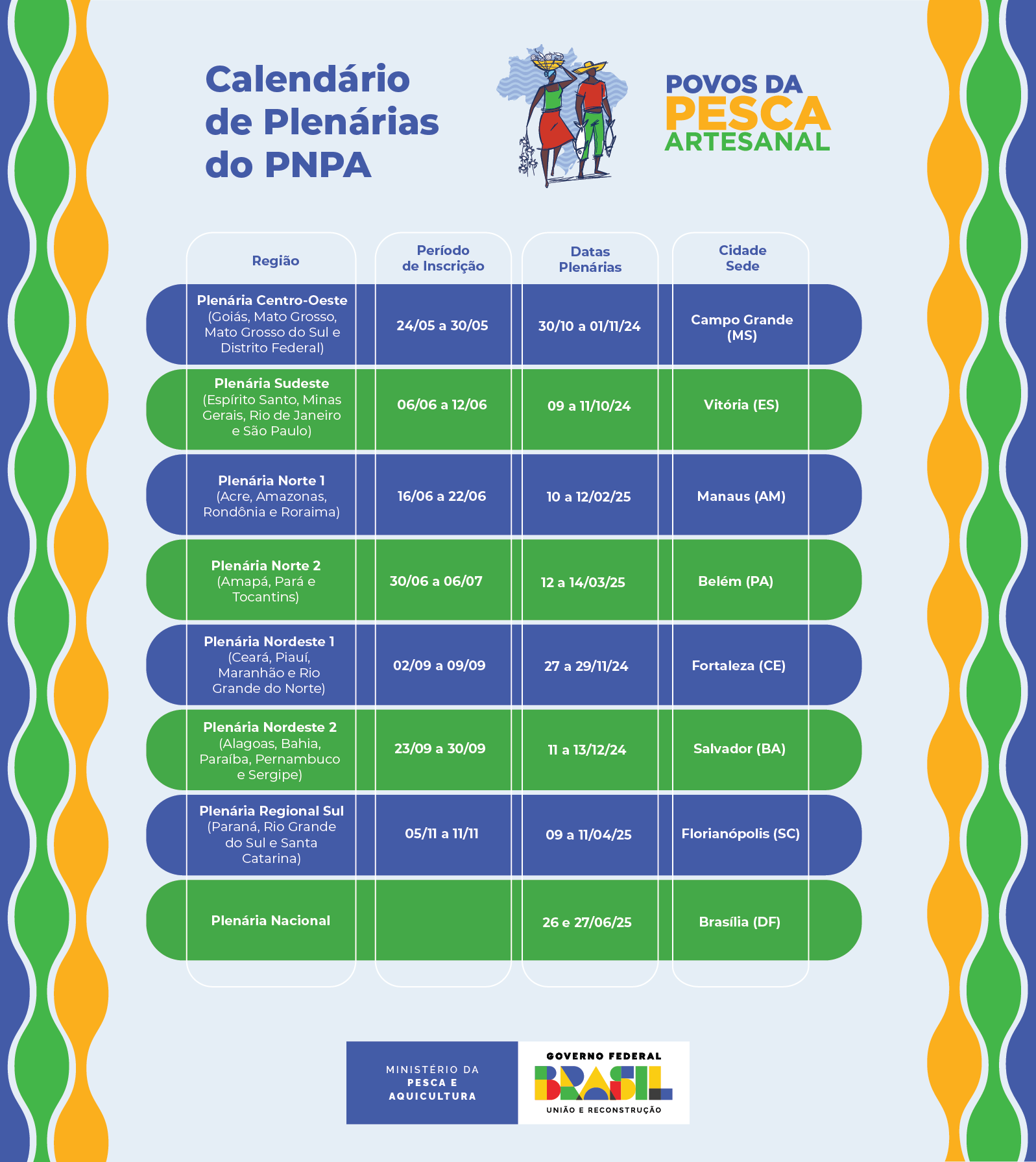 Novo Calendário de Plenárias do PNPA