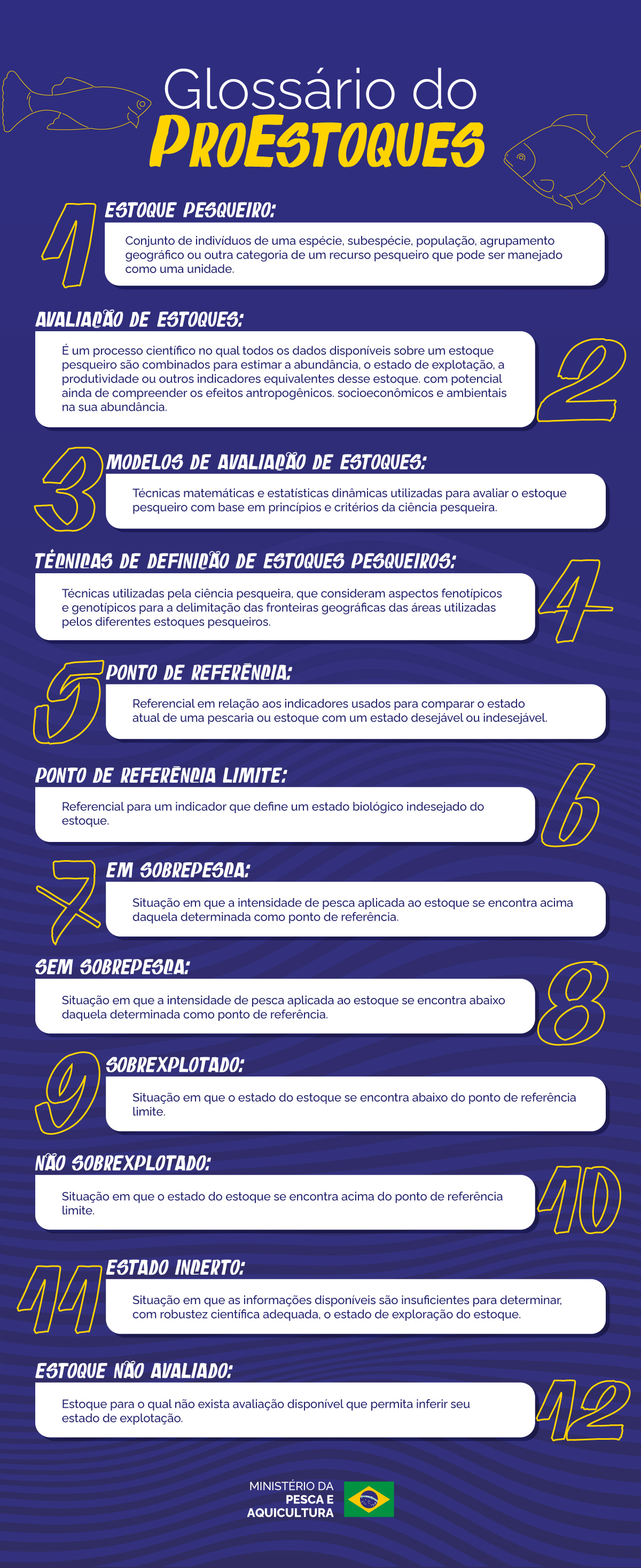 Glossario