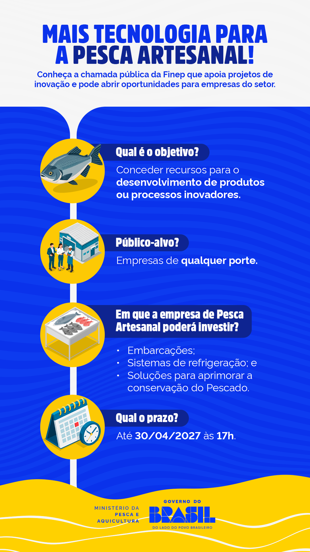 INFOGRÁFICO AZUL, COM ÍCONES E EXPLICAÇÃO DAS PRINCIPAIS QUESTOES DO TEXTO