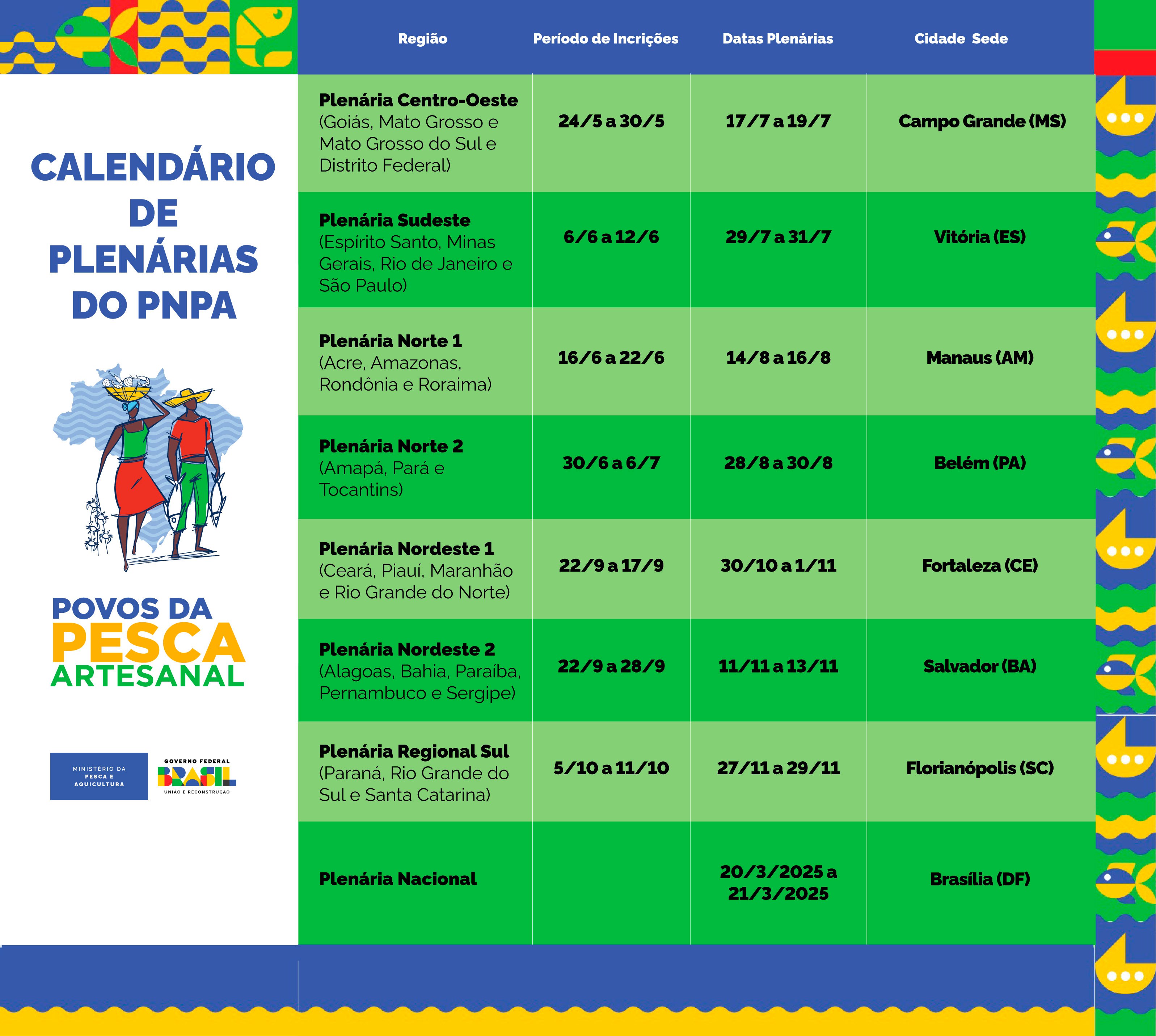 Calendário de Plenárias do PNPA Calendário de Plenárias do PNPA