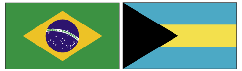 Bahamas