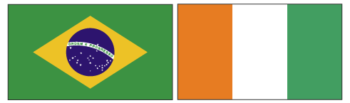 Côte d'Ivoire (Costa do Marfim)