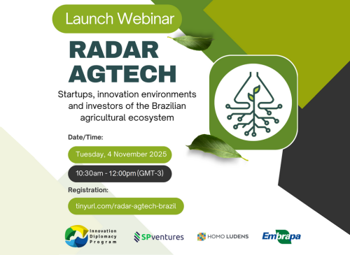 Radar Agtech Site.png