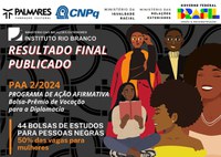 Resultado final do Programa de Ações Afirmativas - PAA