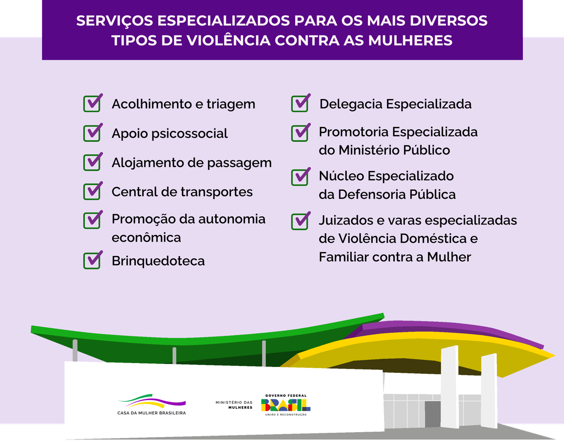 Conheça os serviços especializados da Casa da Mulher Brasileira