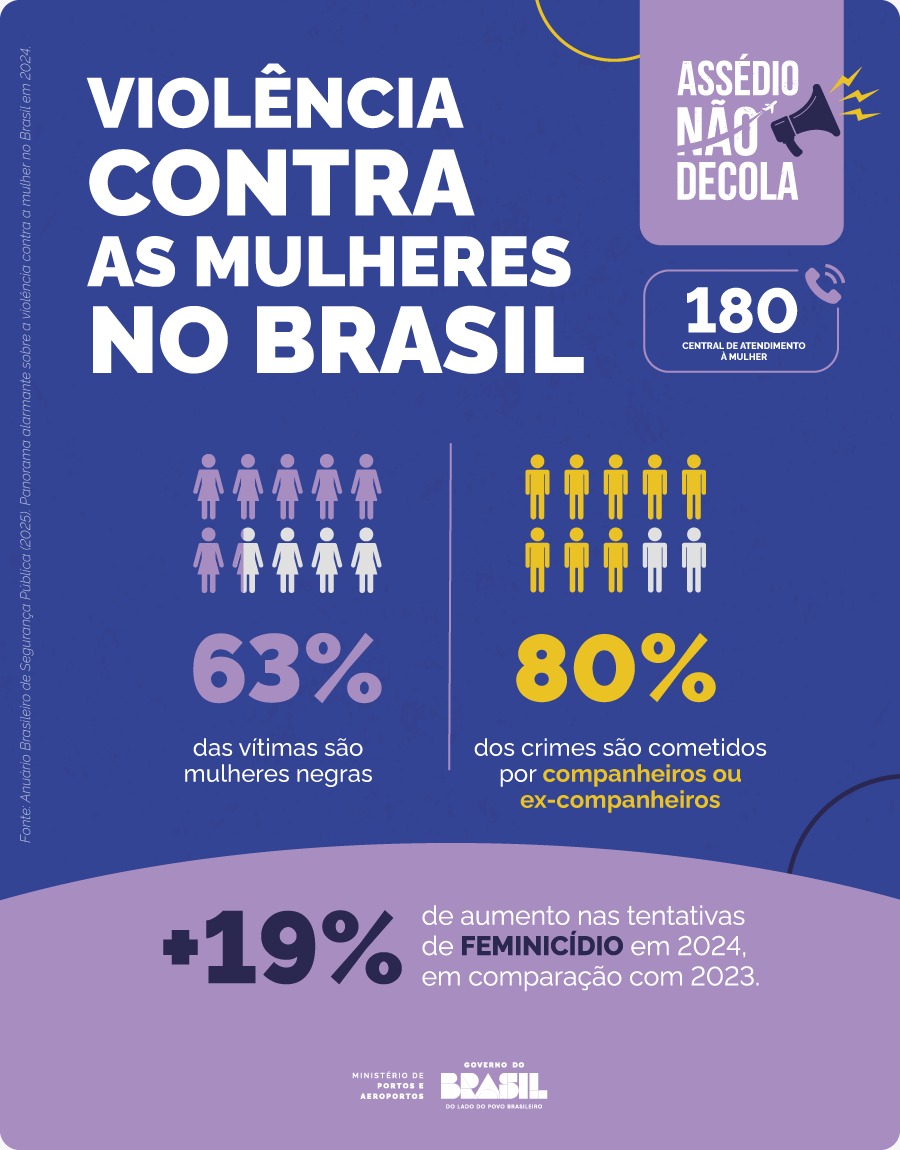 Infográfico