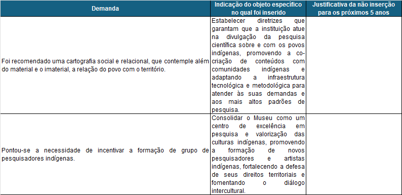 Tabela_Sugestões_Pesquisa.png