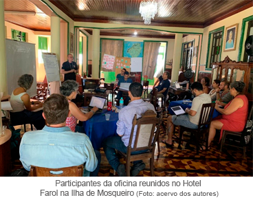 Participantes da Oficina reunidos no Hotel Farol