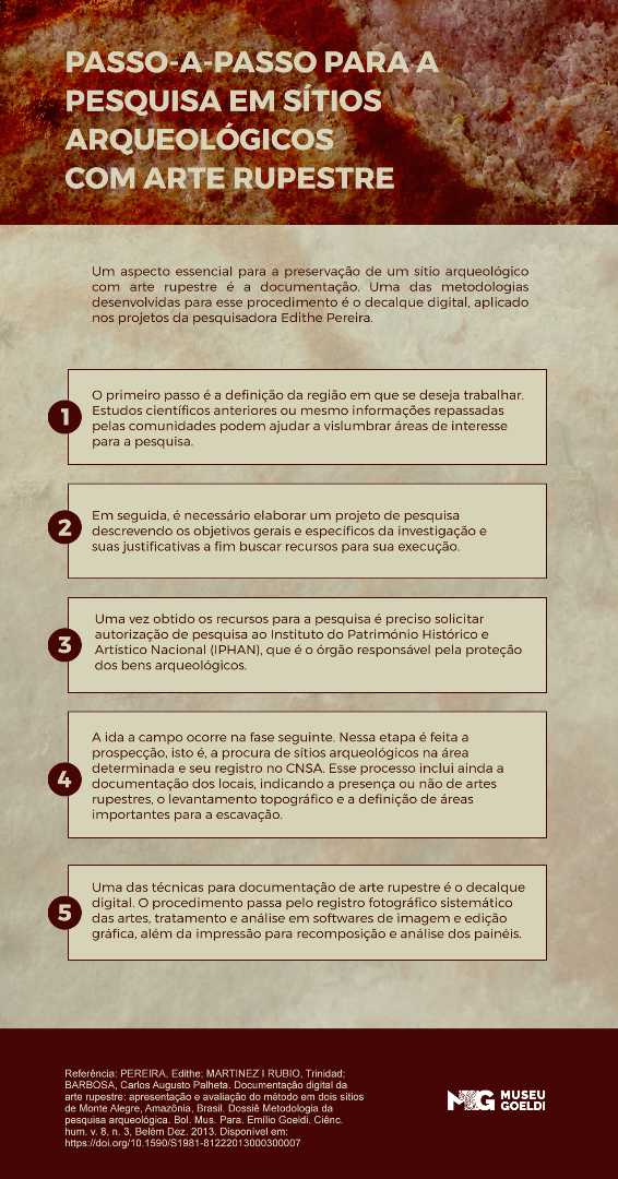 INFO-Arqueologia-ArteRupestre (1).png