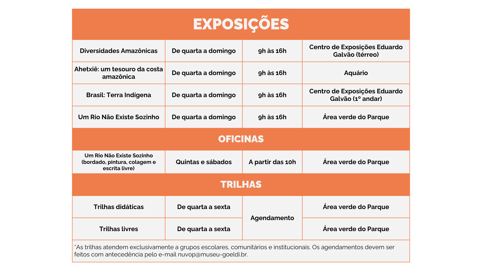 Exposições.png