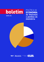 Capa Política de Economia de Museus e Pontos de Memória - Boletim 2025-01.png