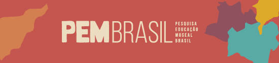 Banner da Pesquisa Educação Museal Brasil - PEMBrasil