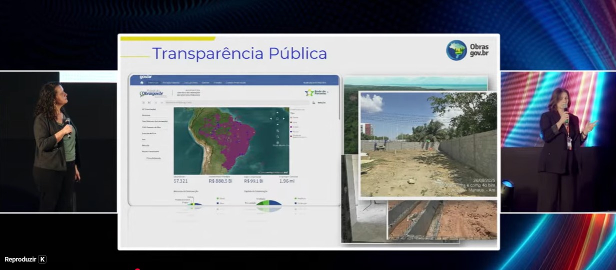 MGI participa do DNIT Tech Summit 2025 e apresenta painel sobre a nova versão em desenvolvimento do sistema Obrasgov 2.0