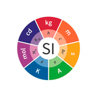 Auditoria externa do tipo Peer Review