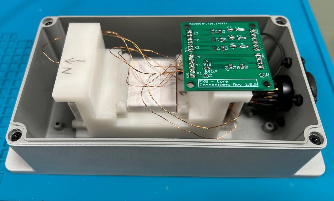 FXG - Core Connections