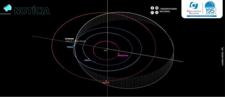 banner-site-asteroide-AG33.jpg