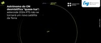 Astrônomo do ON desmistifica "quase-lua": asteroide 2024 PT5 não se tornará um novo satélite da Terra