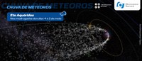 Chuva de meteoros eta Aquarids ocorre nesta semana