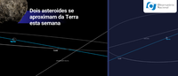 Dois asteroides se aproximam da Terra esta semana