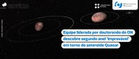 Equipe liderada por doutorando do ON descobre segundo anel ‘improvável’ em torno do asteroide Quaoar