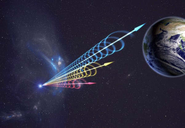 Impressão artística de uma FRB atingindo a Terra. As cores representam a chegada da rajada em diferentes comportamentos de onda de rádio, com os comprimentos de onda mais longos (vermelho) chegando vários segundos após os comprimentos de onda mais curtos (azul). Esse atraso é chamado de dispersão e ocorre quando as ondas de rádio se propagam pelo meio intergaláctico. Ao observar essas rajadas, os astrônomos conseguem obter detalhes sobre as regiões do universo pelas quais os sinais viajaram até chegar à Terra. Fonte: Jingchuan Yu (Planetário de Pequim).