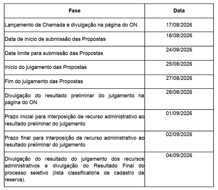 Cronograma do edital que o ON lançou em 17 de agosto de 2026.