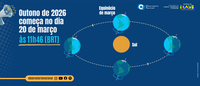 Outono de 2026 começa no dia 20 de março, às 11h46
