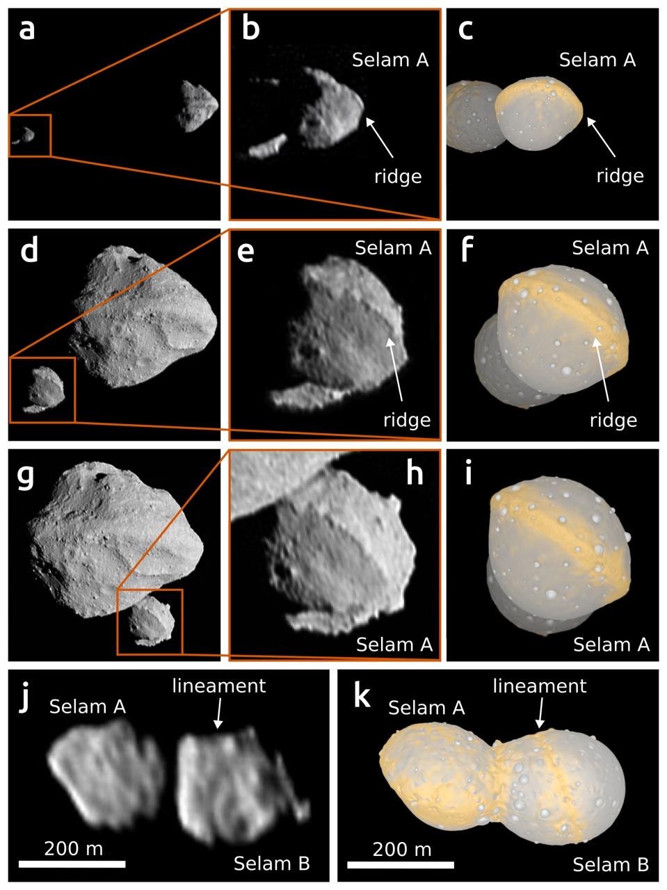 Imagens do sistema Dinkinesh obtidas pela Missão Lucy comparadas com os resultados de simulação. Fonte: Nature