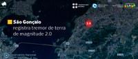 São Gonçalo registra tremor de terra de magnitude 2.0