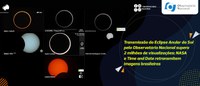 Transmissão do Eclipse Anular do Sol pelo ON supera 2 milhões de visualizações; NASA e Time and Date retransmitem imagens brasileiras