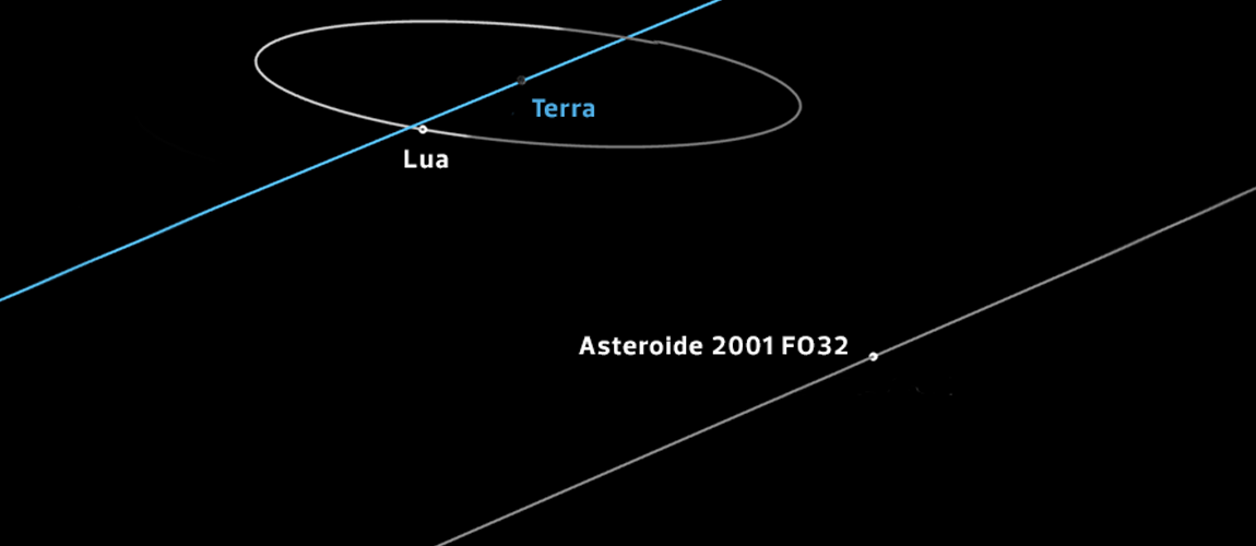 banner-asteroide2001-site.png
