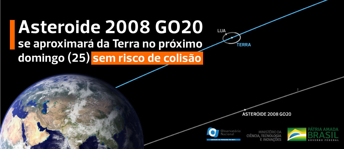 Noticia-Asteroide-2008-GO20.jpg
