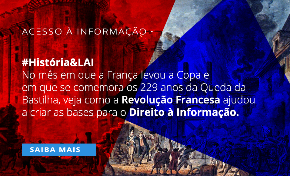 Revolução Francesa