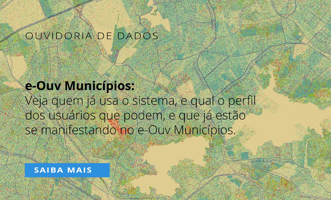 Banner e-Ouv Muncípios