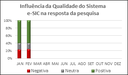 INFLUÊNCIA E-SIC 2018