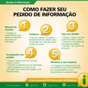 pedido de acesso.jpg