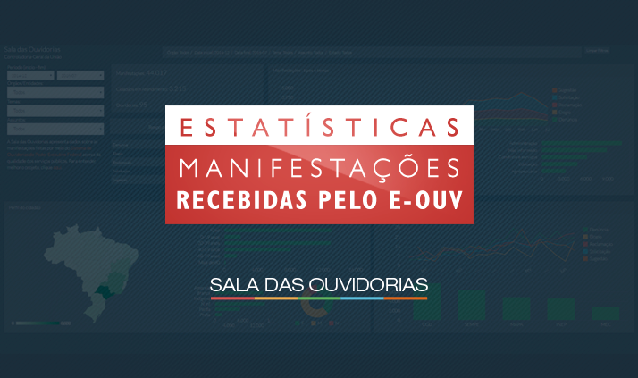 chamada Sala das Ouvidorias