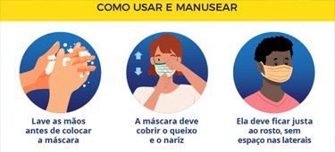 Como usar e masusear
