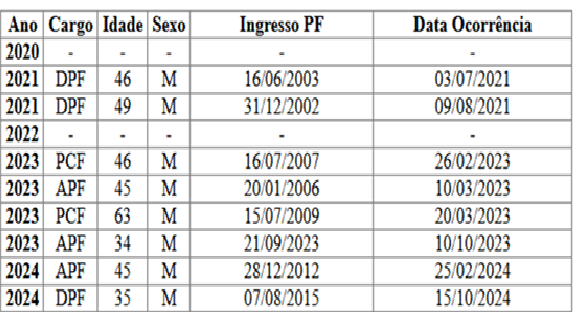 estatística PF.png