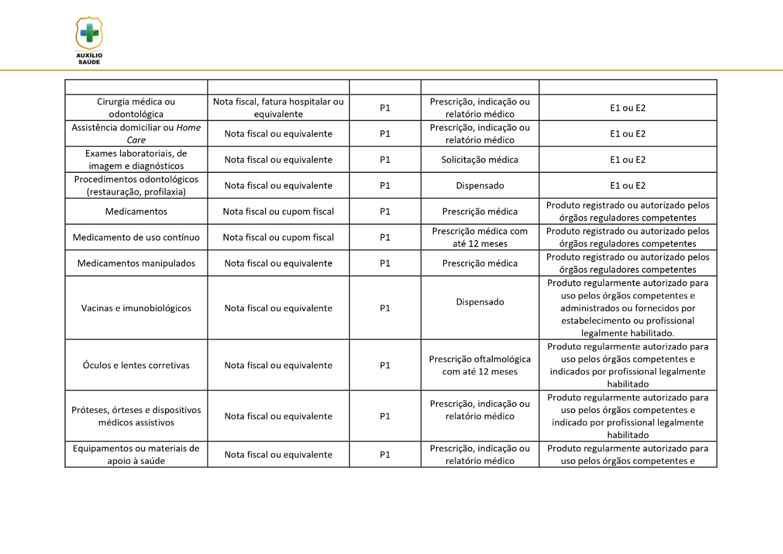 Matriz-de-exemplo-auxilio-saude_page-0002.jpg