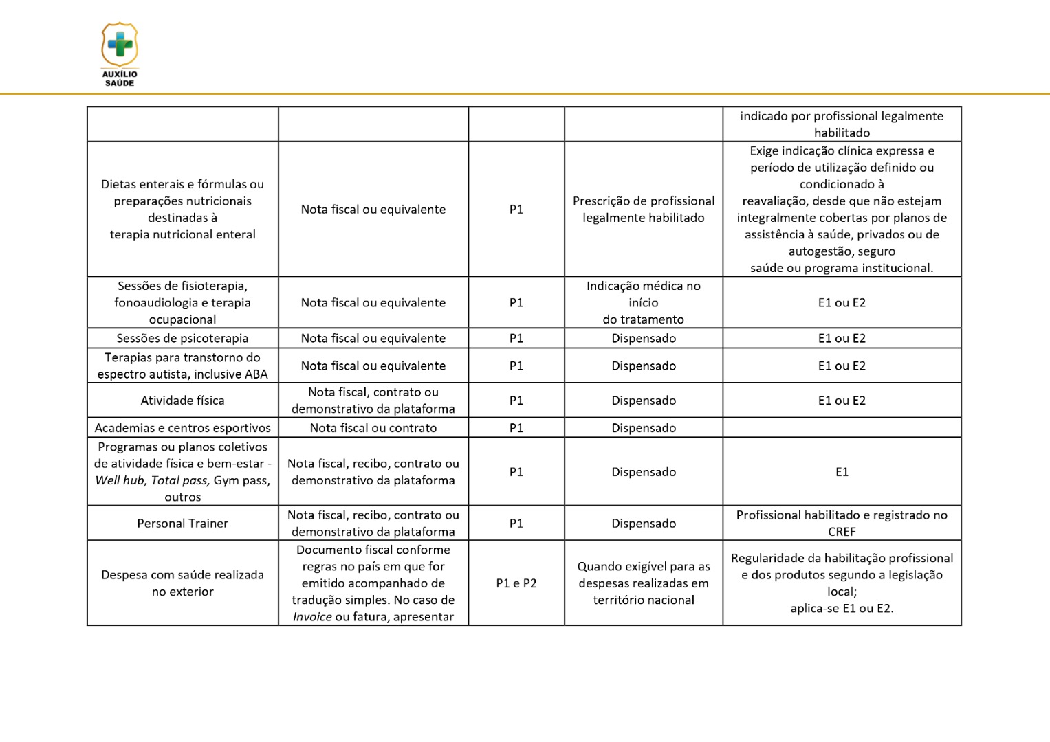 Matriz-de-exemplo-auxilio-saude_page-0003.jpg