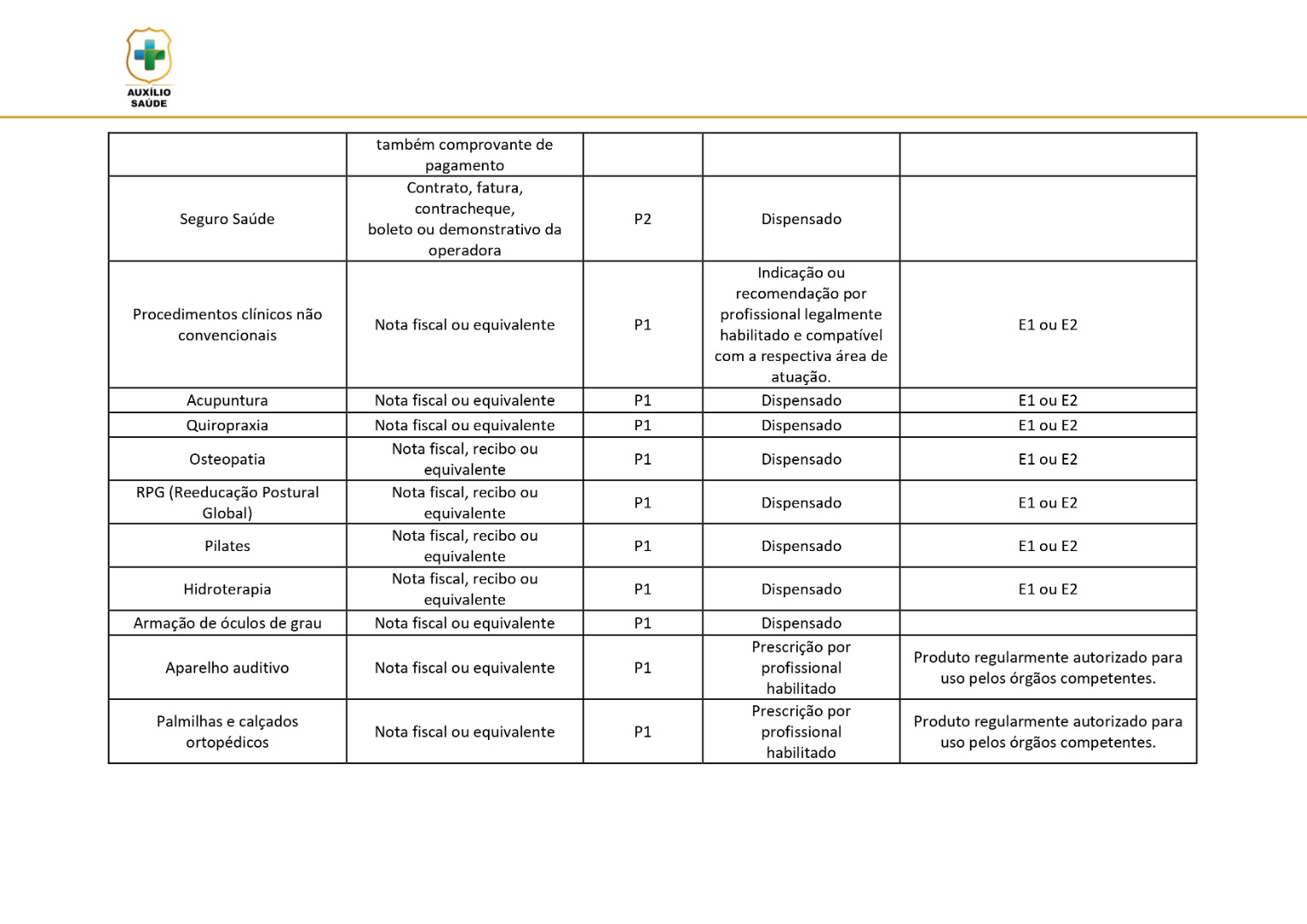Matriz-de-exemplo-auxilio-saude_page-0004.jpg