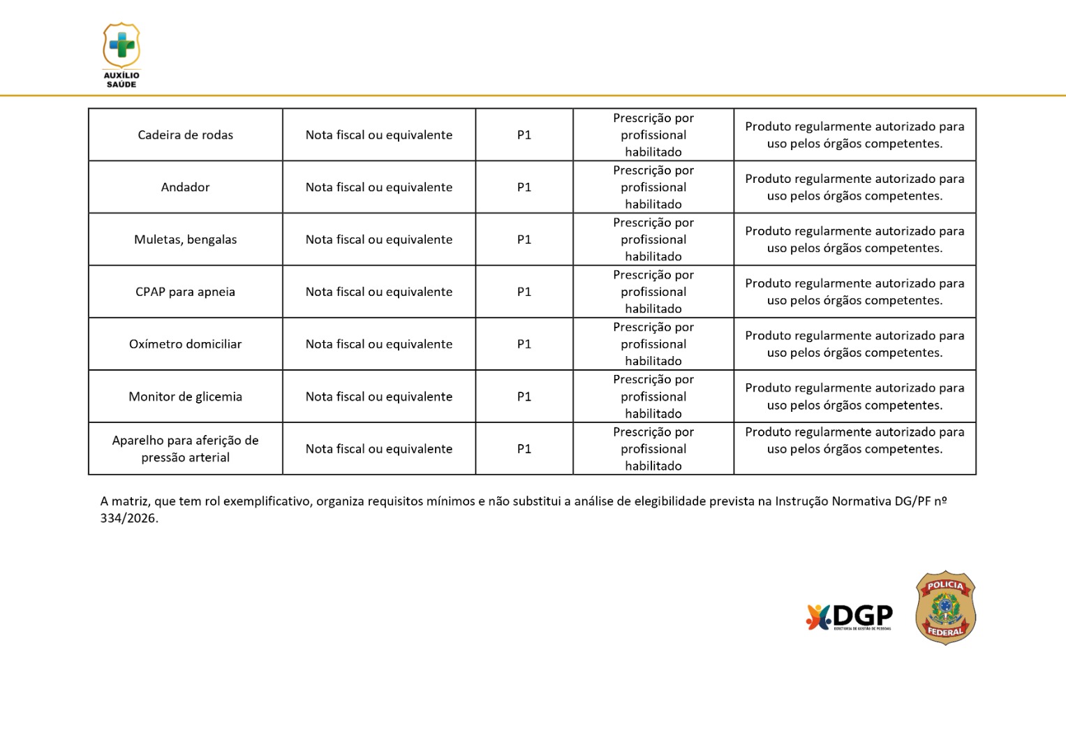 Matriz-de-exemplo-auxilio-saude_page-0005.jpg